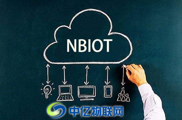 什么是nb卡，物聯(lián)網(wǎng)卡跟NB-IOT卡、SIM卡有什么不一樣？