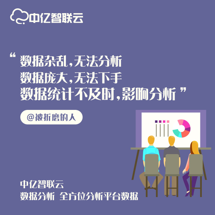 什么是碩朗物聯(lián)網(wǎng)卡管理平臺？物聯(lián)卡系統(tǒng)是什么？