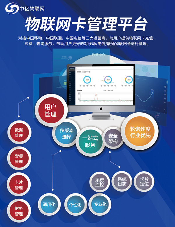 移動(dòng)物聯(lián)卡官網(wǎng)可以查詢ICCID號(hào)碼嗎？如何利用卡號(hào)進(jìn)行充值？