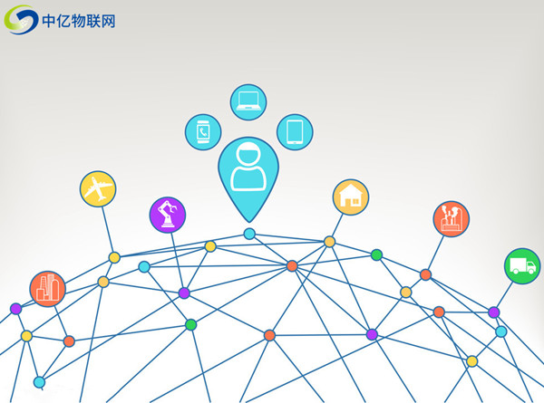 物聯(lián)卡是自動(dòng)注銷嗎？注銷流程是什么樣的？