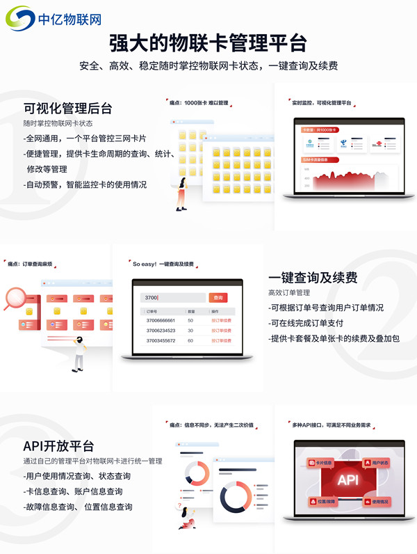 電信物聯(lián)網(wǎng)卡查詢平臺(tái)如何購買？都有什么功能？